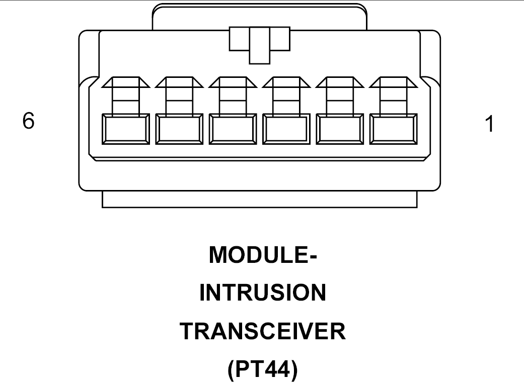 GPT780215