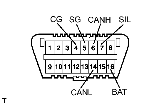 GTY101259