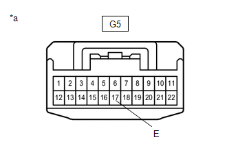 GTY1087222