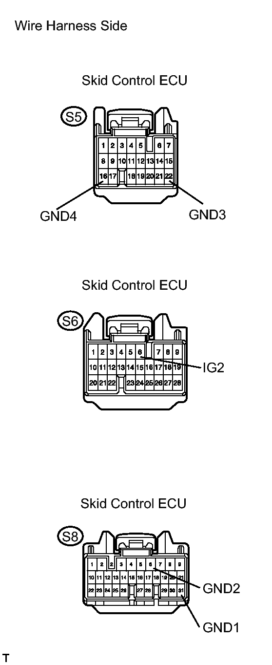 GTY112862