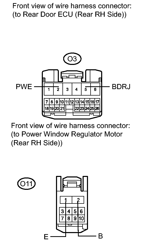 GTY115525