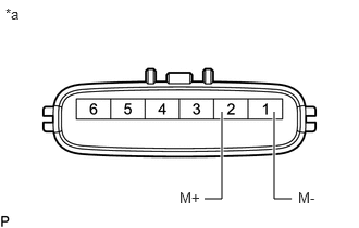 GTY1228583