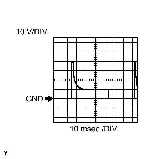 GTY124315