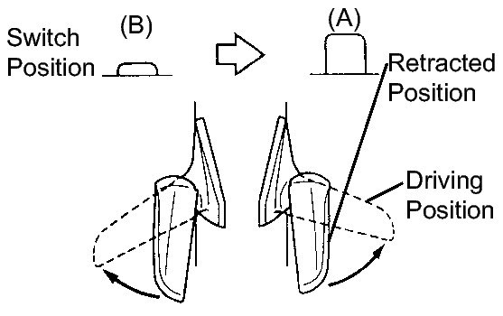 GTY126092