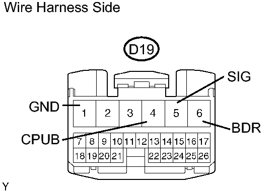GTY128109