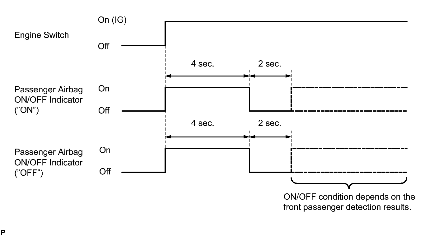 GTY131991