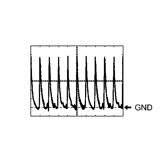 GTY133000