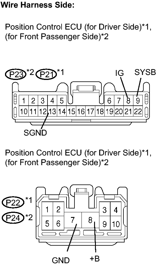 GTY133474