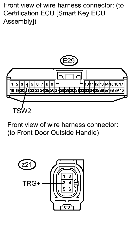 GTY140024
