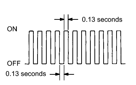 GTY142758