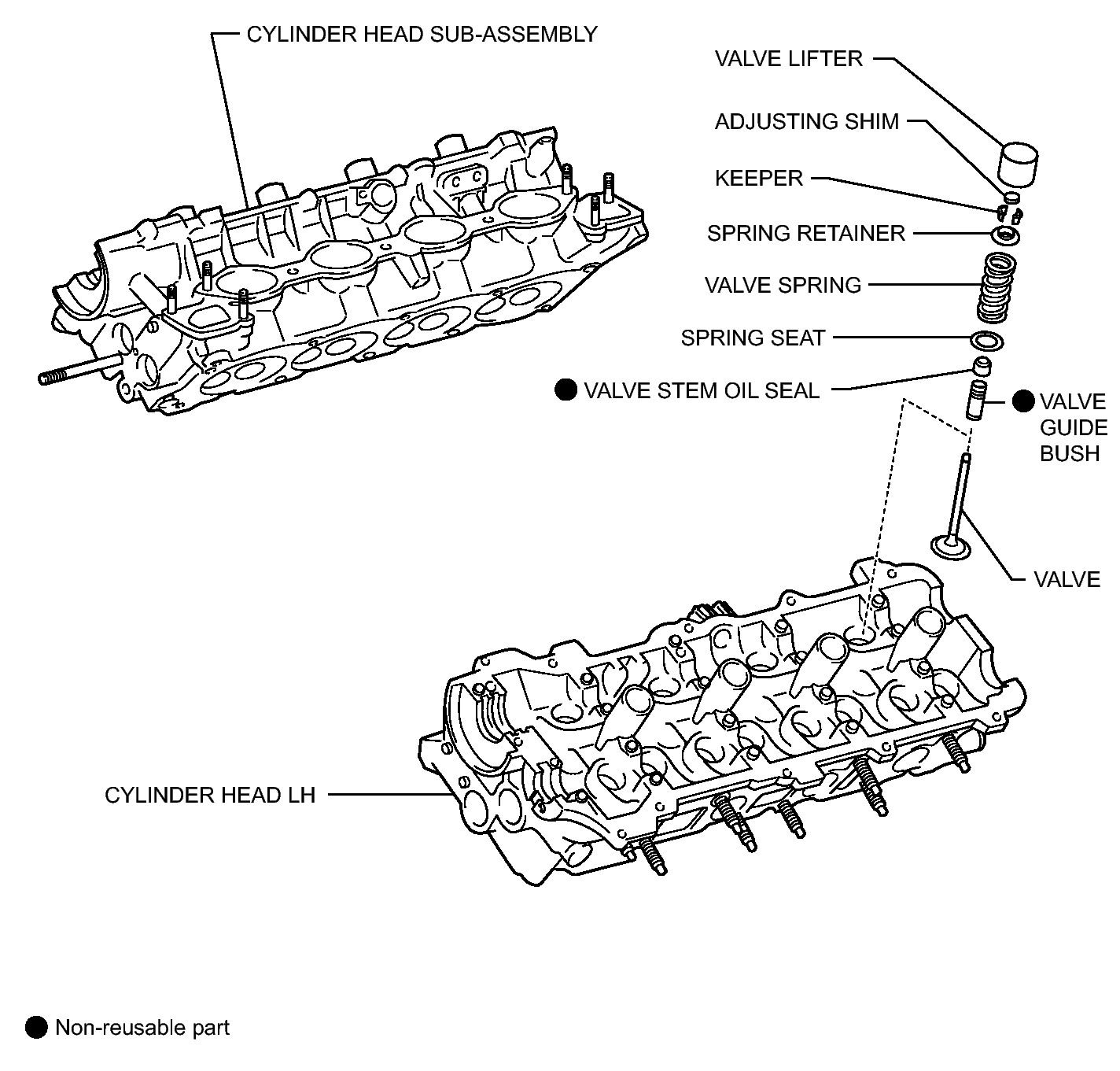 GTY147021