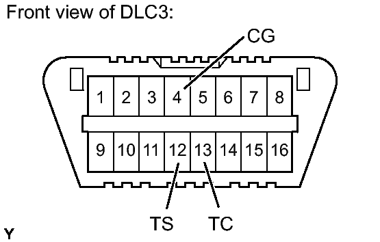 GTY157034