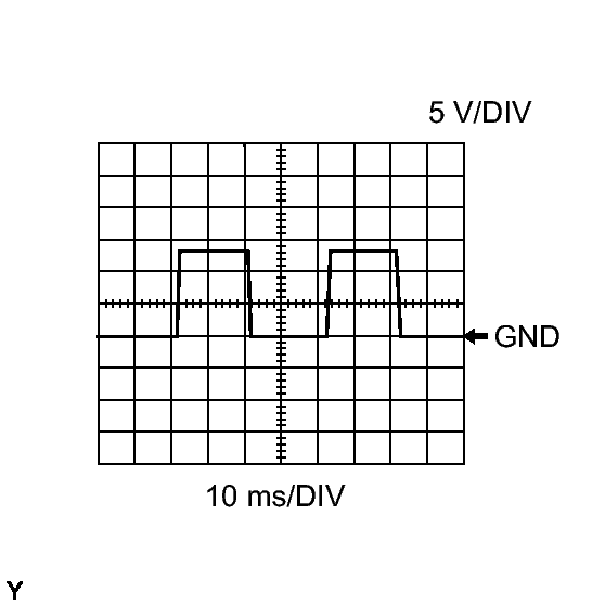 GTY187725