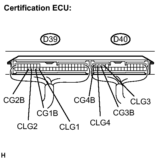 GTY206685