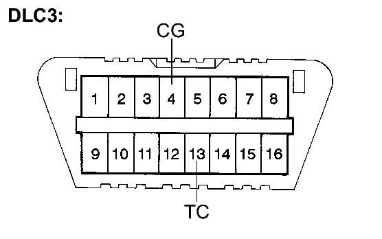 GTY209534