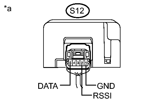 GTY211366