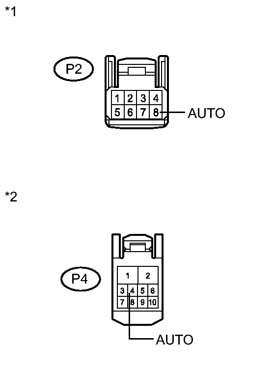 GTY220647
