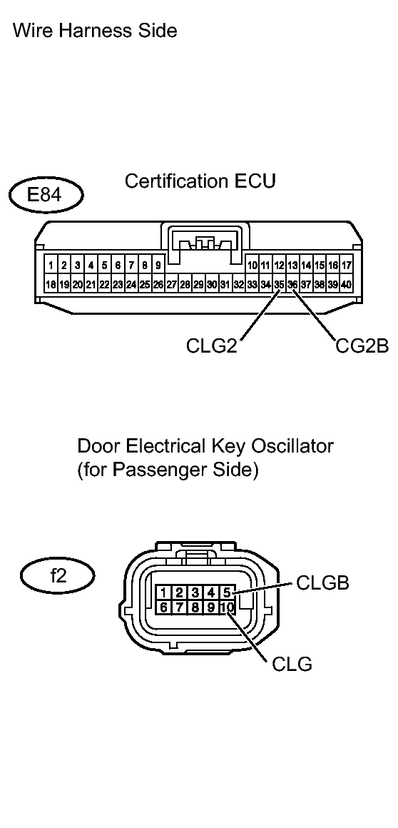 GTY242609
