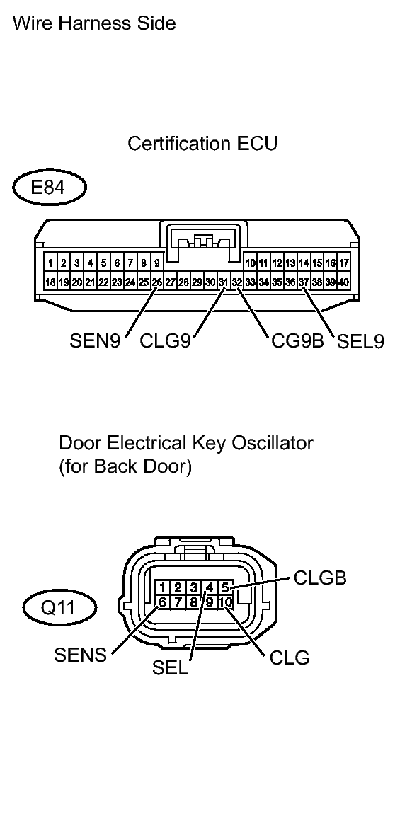 GTY242610