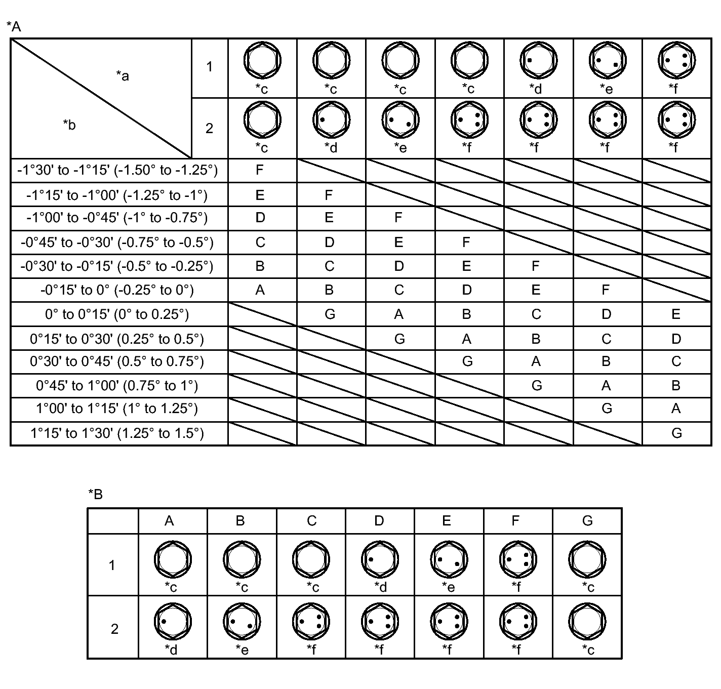 GTY255471