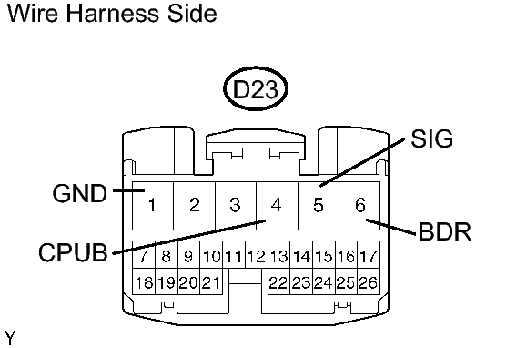 GTY263188