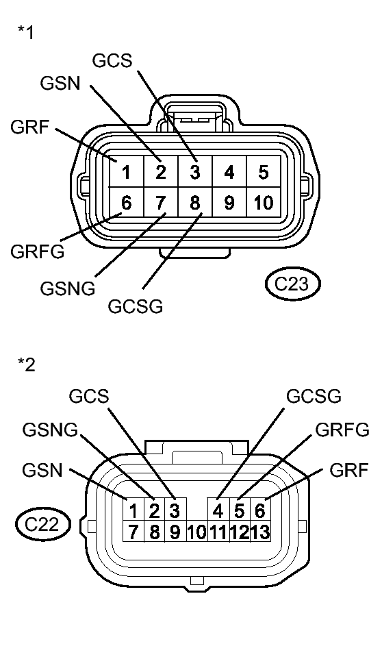 GTY264754