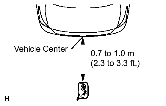 GTY270774