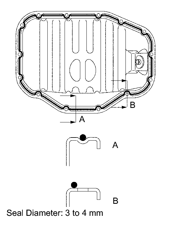 GTY288470