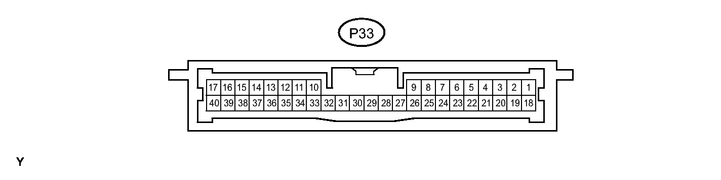GTY288515