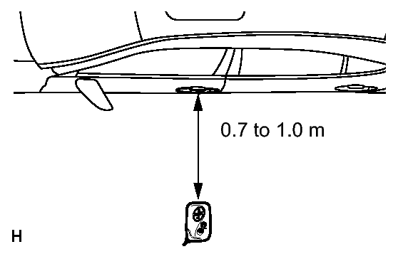 GTY288781