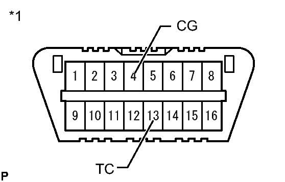 GTY292286