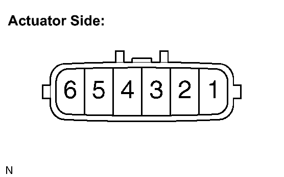 GTY294741