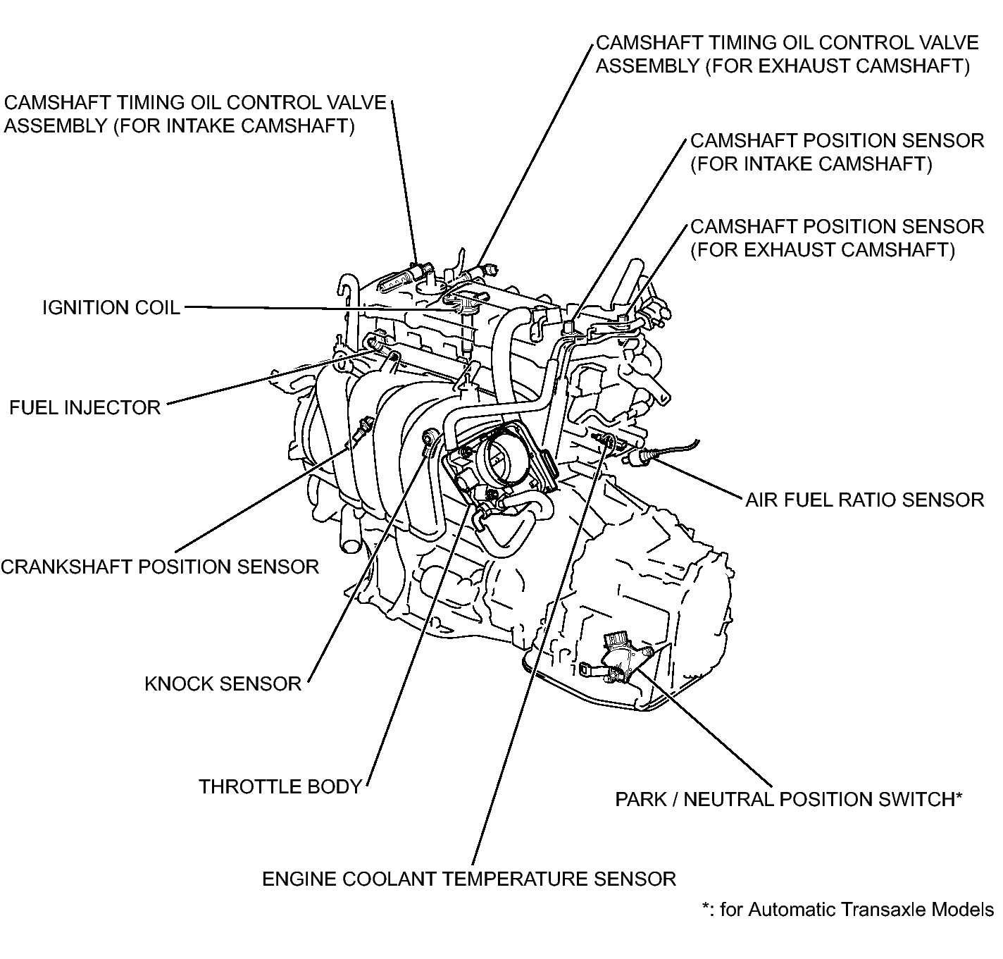 GTY310108