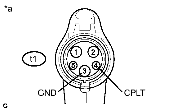 GTY328770