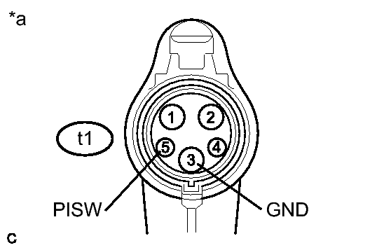 GTY328771
