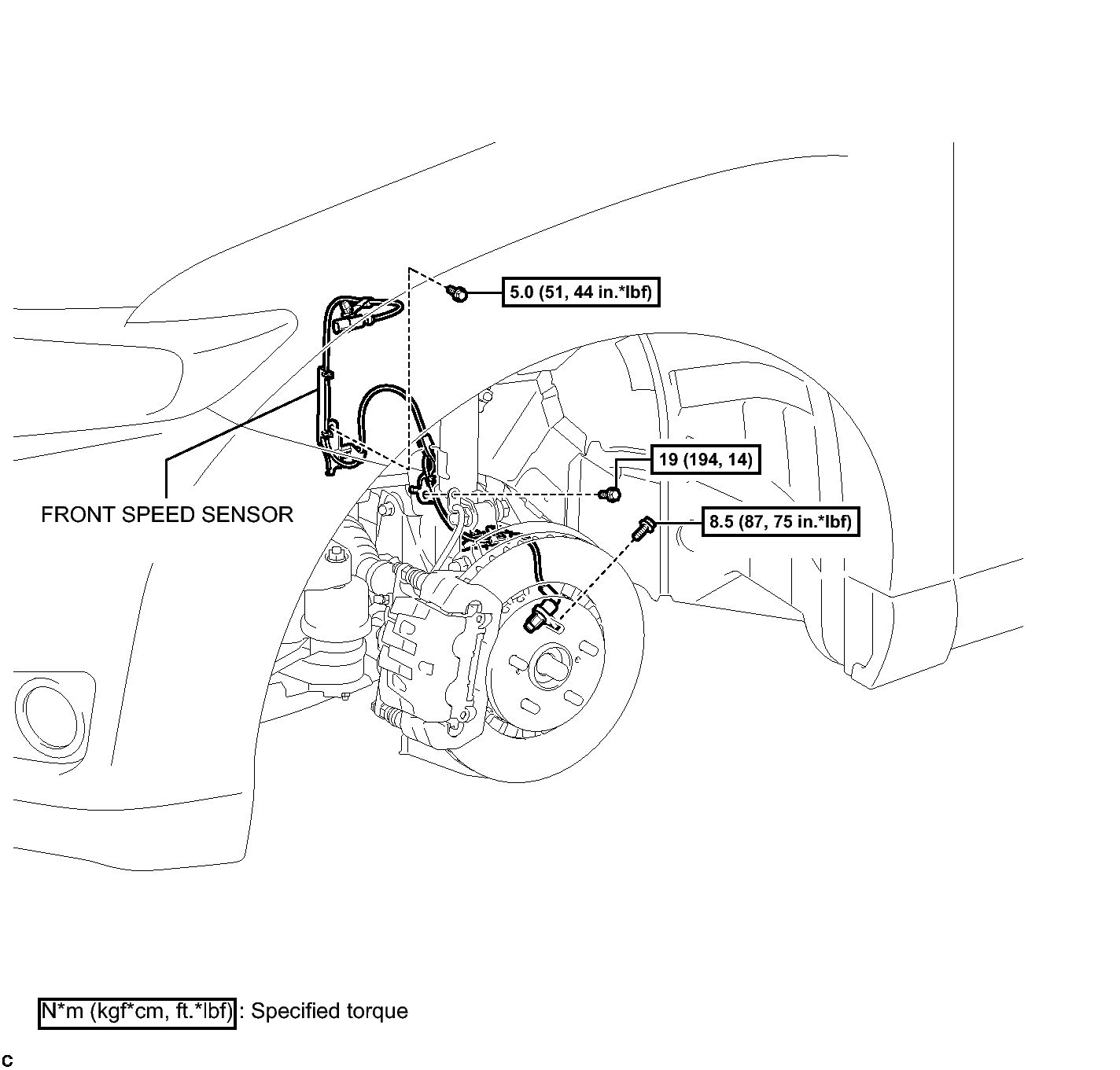 GTY367702