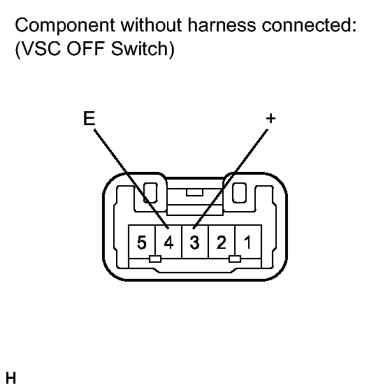 GTY393660