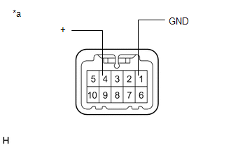 GTY496610