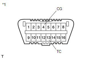 GTY501267
