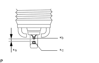 GTY510855