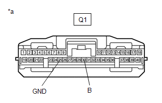 GTY513025