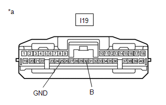 GTY513026