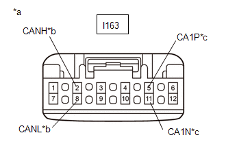 GTY824397