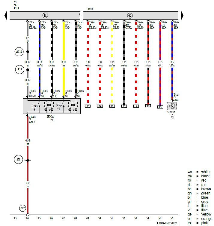 GWWBU4-051050122