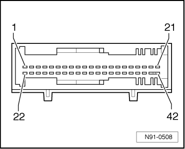 GWWN91-0508